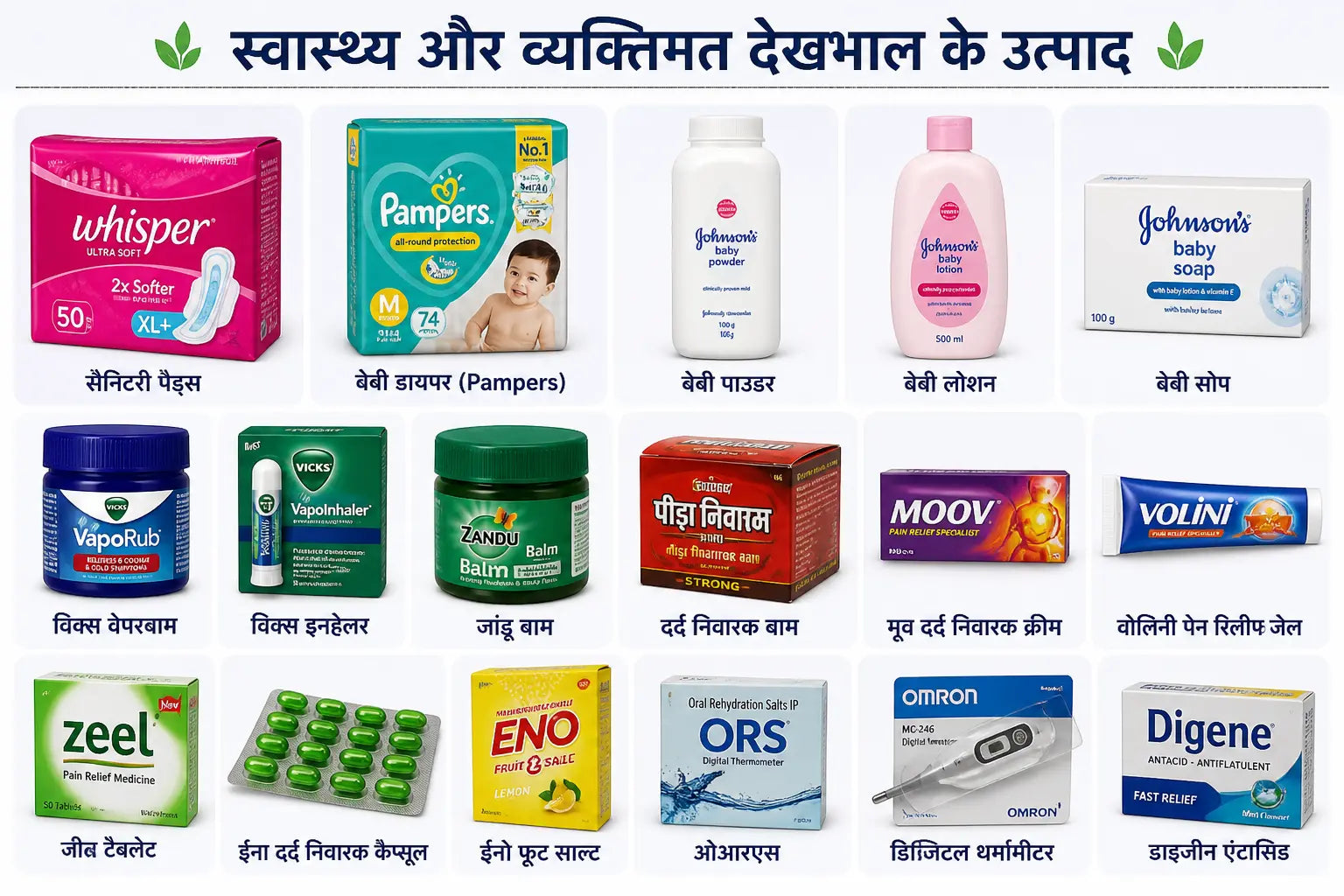 हेल्थ और पर्सनल केयर